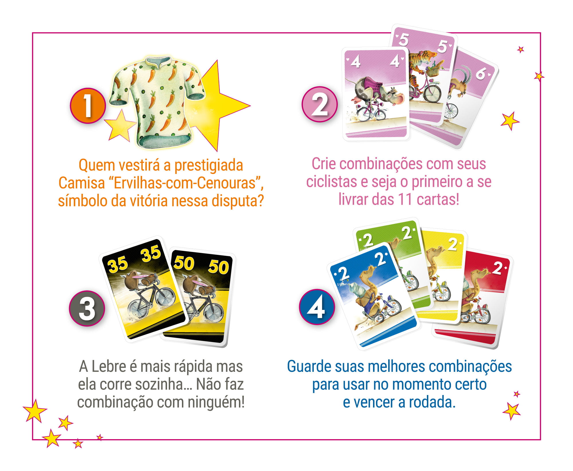 PDF) MONÇÕES ON-LINE: NAVEGANDO DAS CARTAS DO JOGO DE TABULEIRO PARA UM  QUIZ VIRTUAL