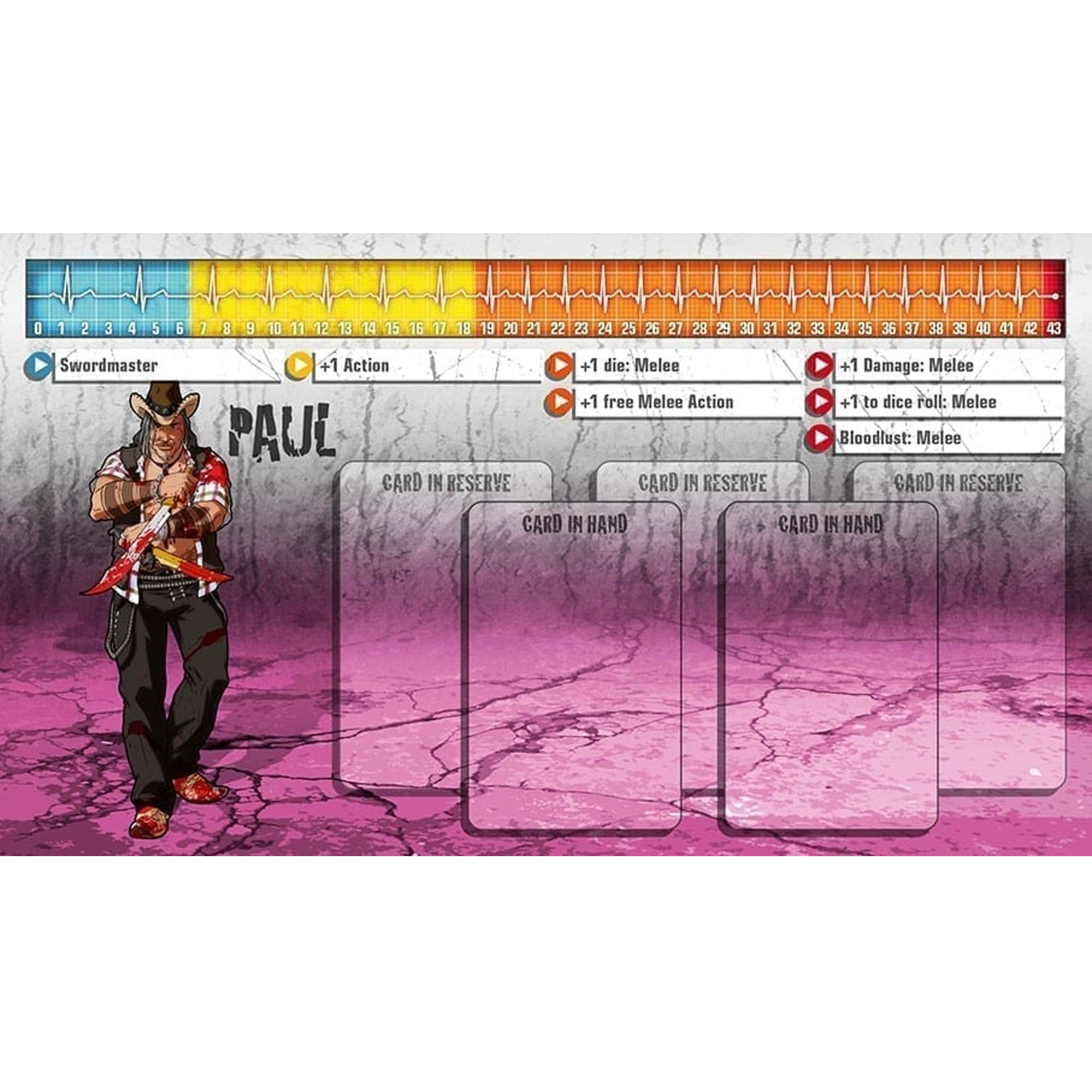 Zombicide - Moustache Pack 2 (Expansão)