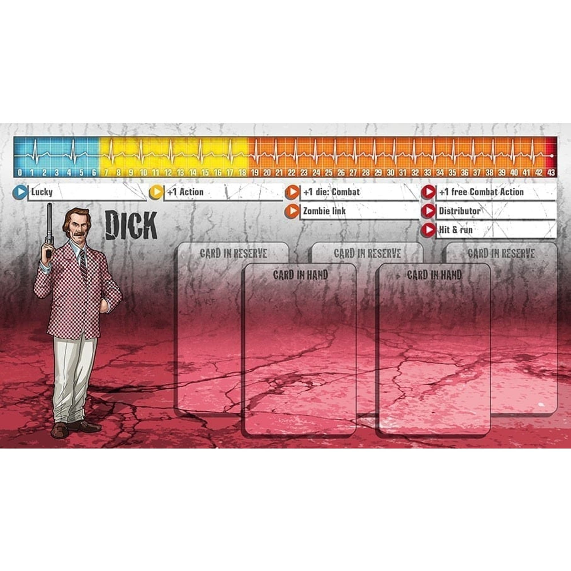 Zombicide - Moustache Pack 2 (Expansão)