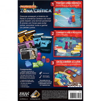 Pandemic Zona Crítica 
