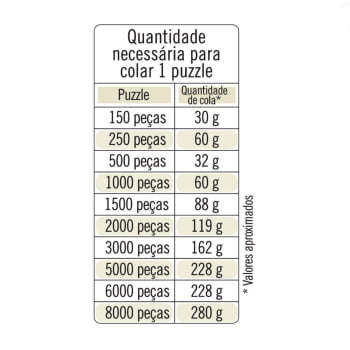 Cola Puzzle Fosca